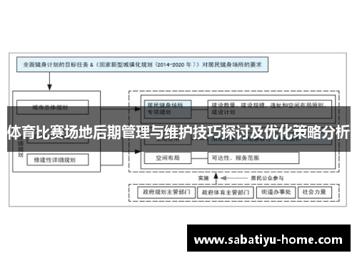 体育比赛场地后期管理与维护技巧探讨及优化策略分析