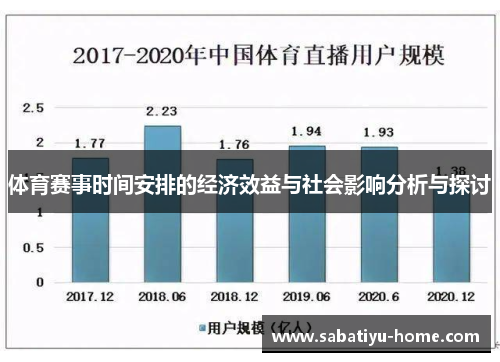 体育赛事时间安排的经济效益与社会影响分析与探讨